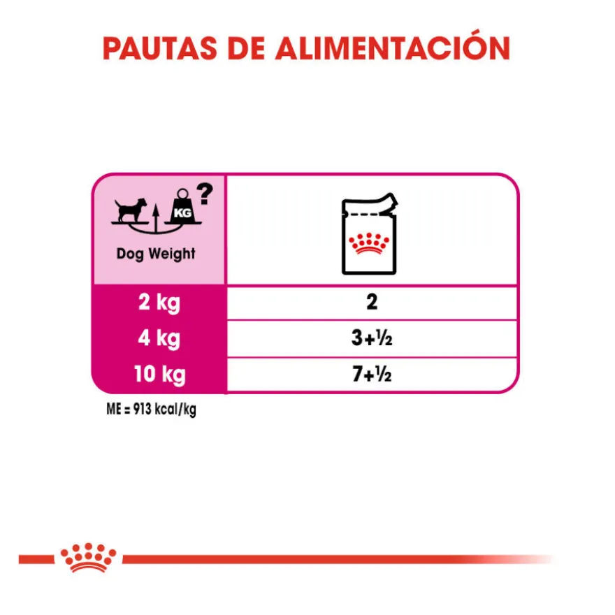 Royal Canin Exigent paté sobre para perros