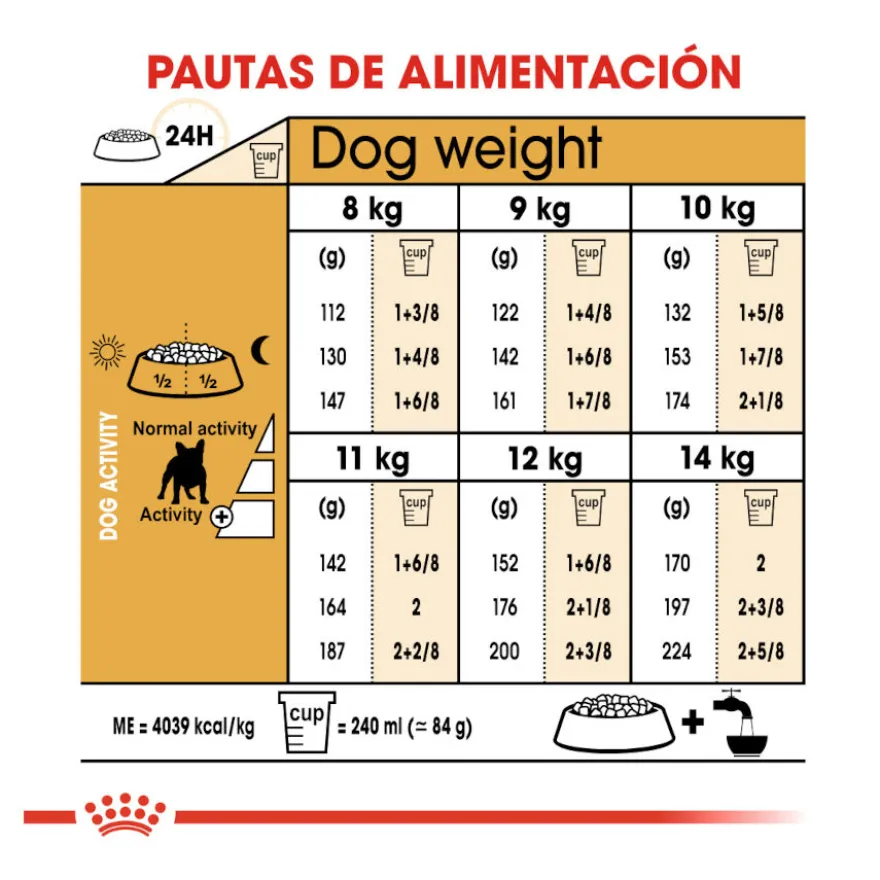 Royal Canin French Bulldog Adult pienso para perros