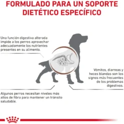 Royal Canin Gastrointestinal High Fibre Paté Lata para perros