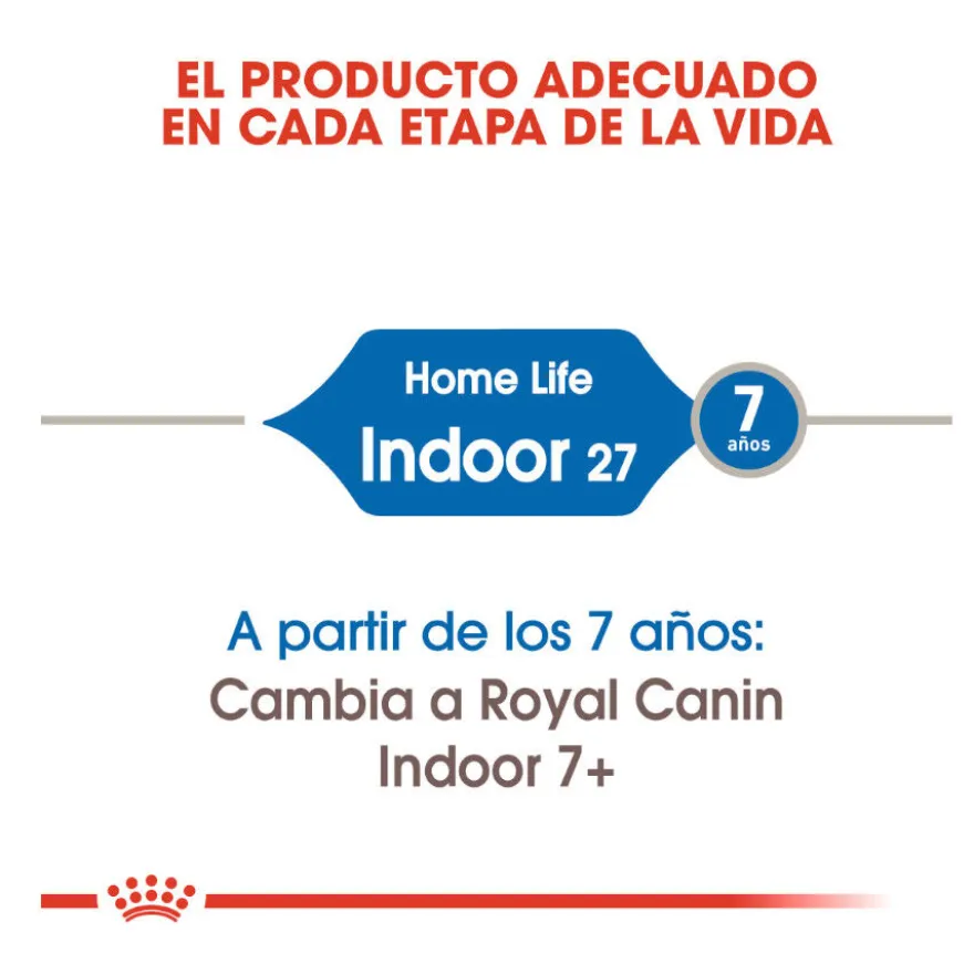 Royal Canin Home Life Indoor 27 pienso para gatos
