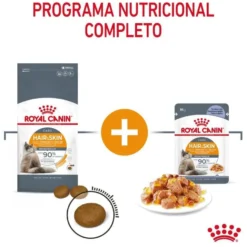 Royal Canin Intense Beauty gelatina sobre para gatos
