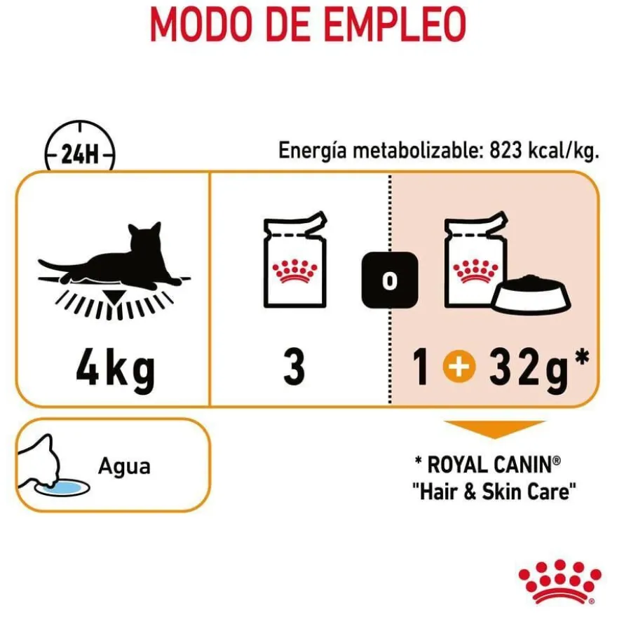 Royal Canin Intense Beauty gelatina sobre para gatos