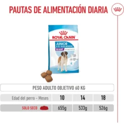 Royal Canin Junior Giant pienso para perros