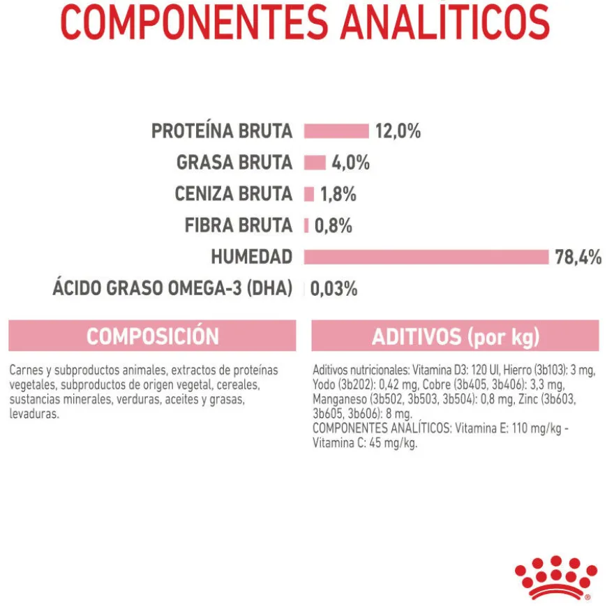 Royal Canin Kitten paté sobre para gatos