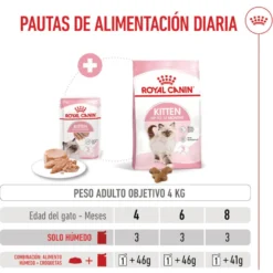 Royal Canin Kitten paté sobre para gatos
