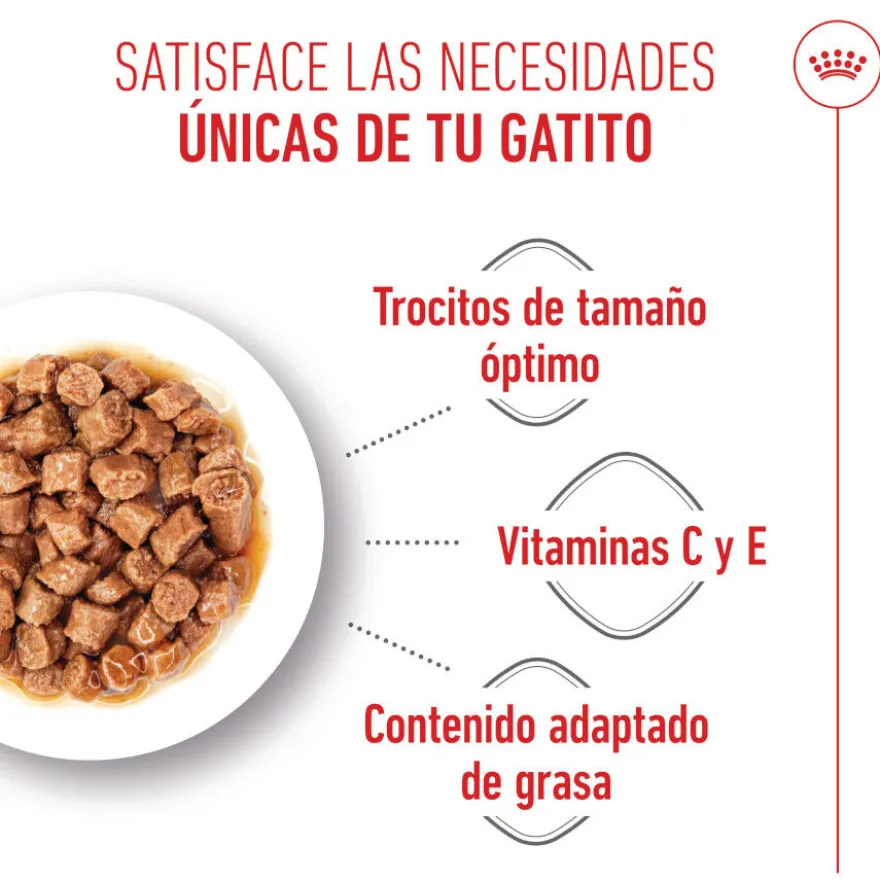 Royal Canin Kitten Sterilised salsa sobre para gatos