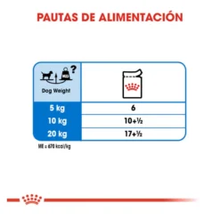 Royal Canin Light Weight Care Sobres Paté para perros