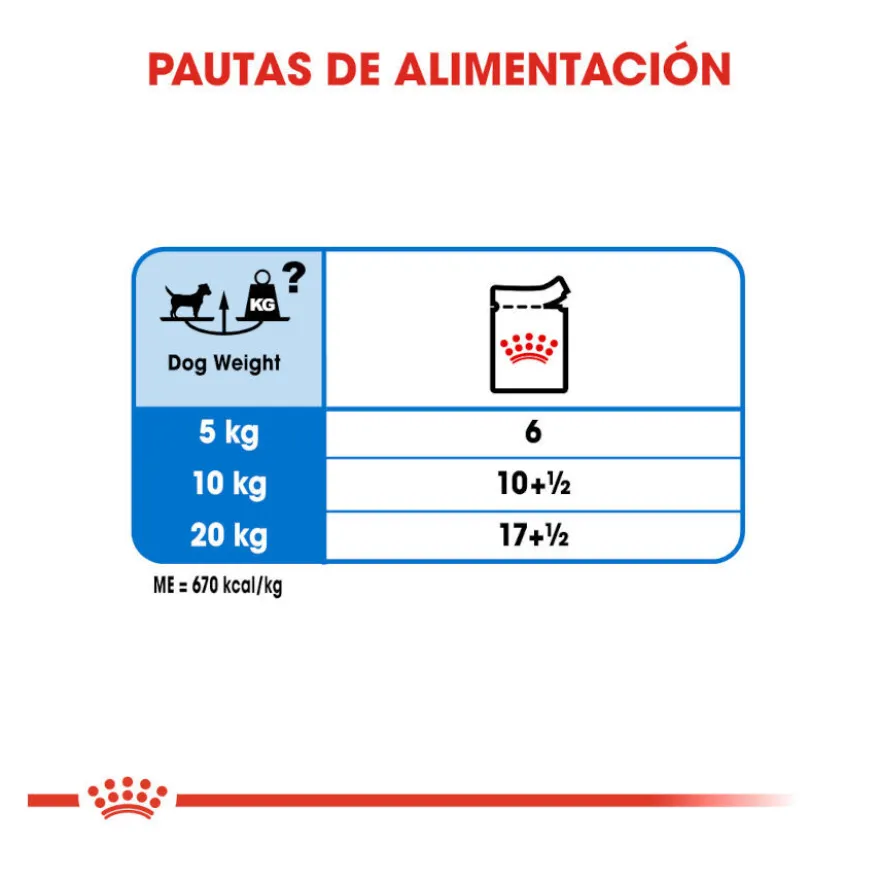 Royal Canin Light Weight Care Sobres Paté para perros