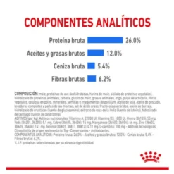 Royal Canin Light Weight Care X-Small pienso para perros