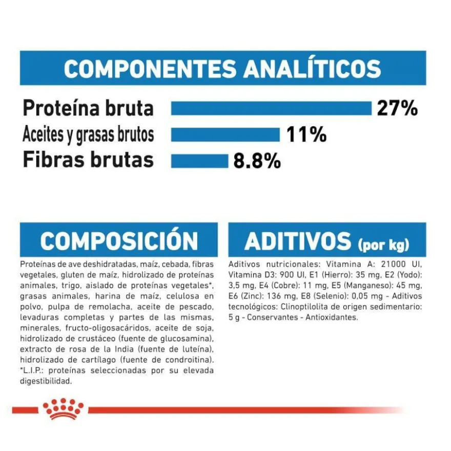 Royal Canin Light Weight Care Maxi pienso para perros