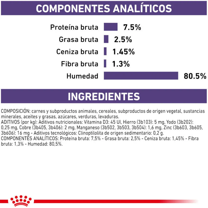 Royal Canin Mature Consult Balance Paté sobre para gatos