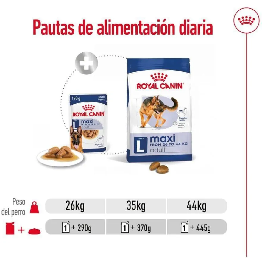 Royal Canin Maxi Adult Carne sobre en salsa para perros