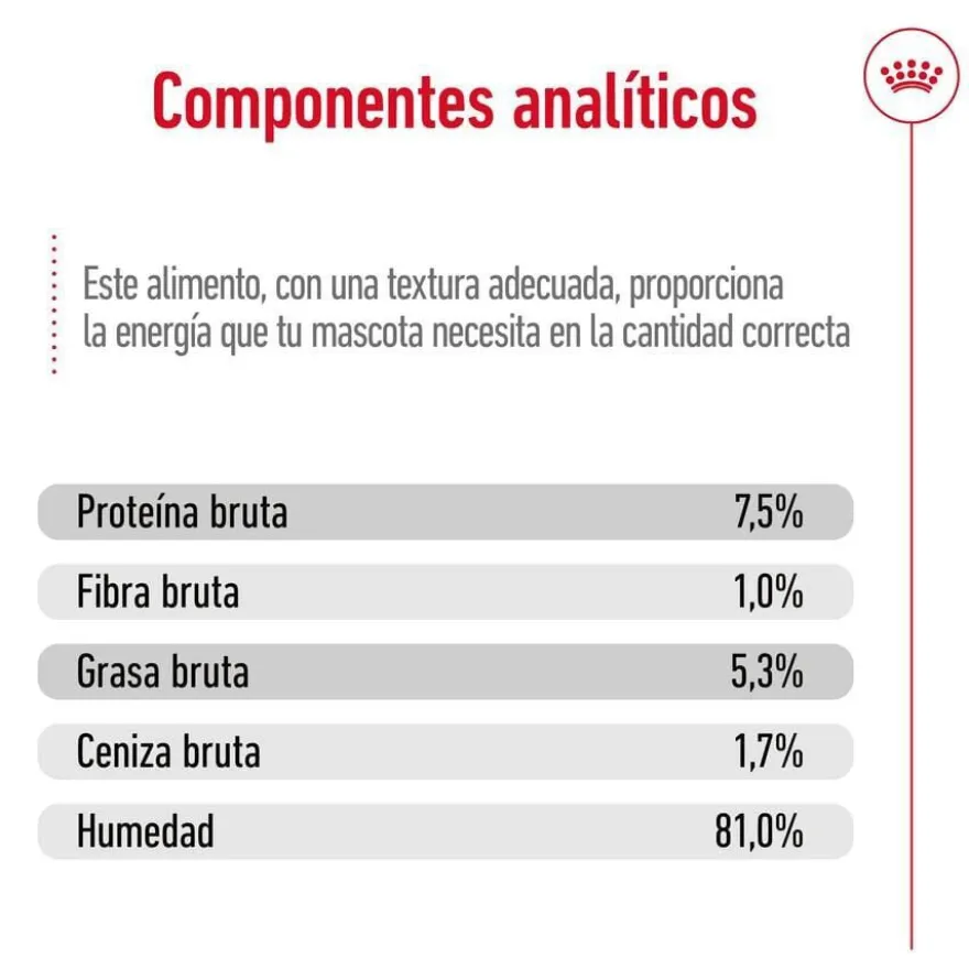 Royal Canin Maxi Adult Carne sobre en salsa para perros