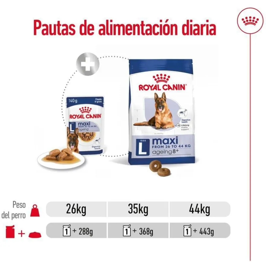 Royal Canin Maxi Ageing sobre en salsa para perros senior