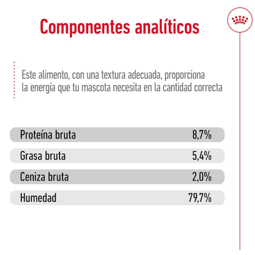 Royal Canin Medium Adult Paté lata para perros