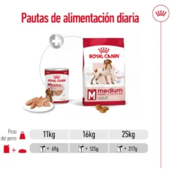 Royal Canin Medium Adult Paté lata para perros