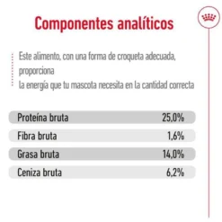 Royal Canin Medium Adult pienso para perros
