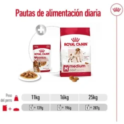 Royal Canin Medium Adult Sobre en salsa para perros