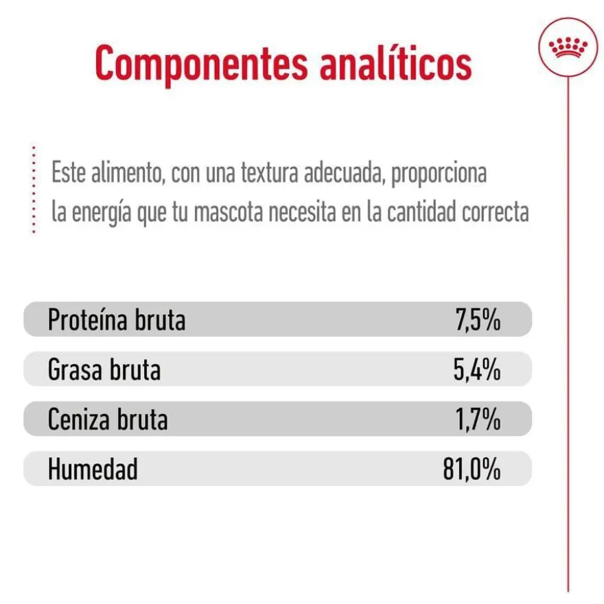 Royal Canin Medium Adult Sobre en salsa para perros