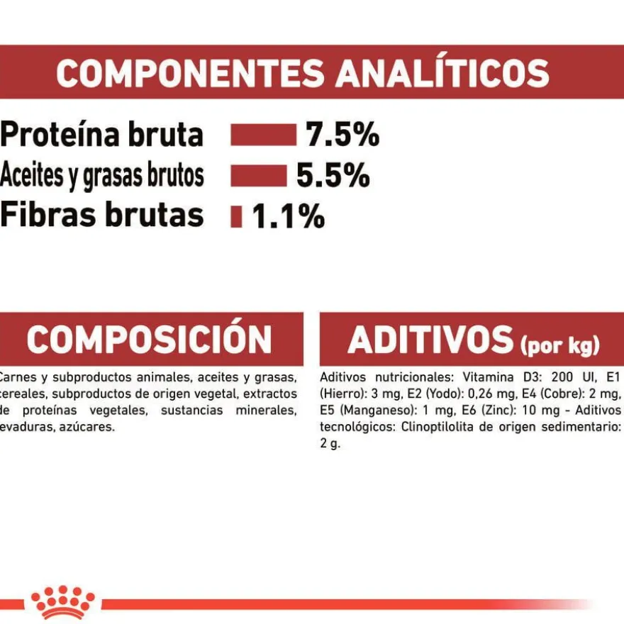 Royal Canin Medium Adult Sobre en salsa para perros