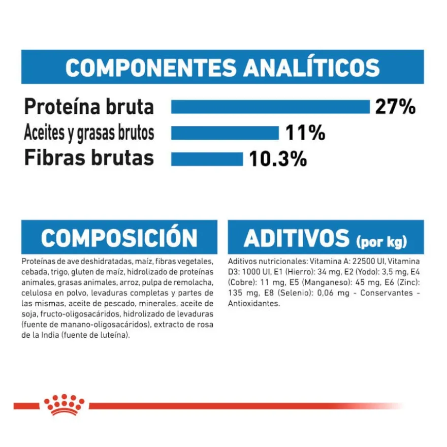 Royal Canin Medium Light Weight Care pienso para perros