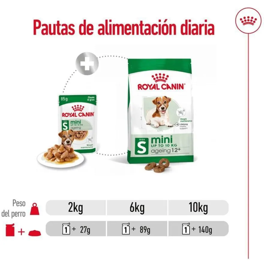 Royal Canin Mini Ageing sobres en salsa para perros senior