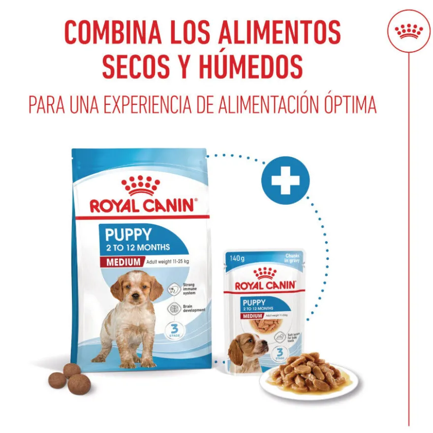 Royal Canin Puppy Medium pienso para perros