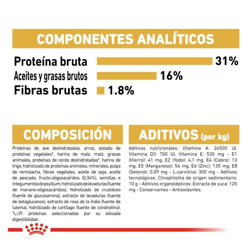 Royal Canin Puppy Rottweiler pienso para perros