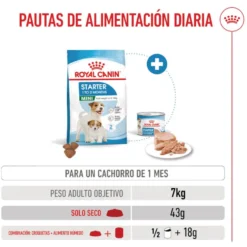Royal Canin Starter MotheryBaby Mini pienso para perros