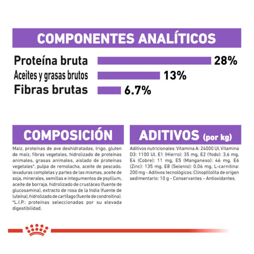 Royal Canin Sterilised Maxi pienso para perros