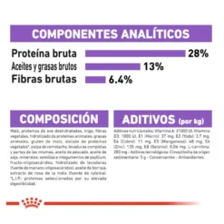 Royal Canin Sterilised Medium pienso para perros