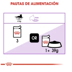 Royal Canin Sterilised Paté sobre para gatos