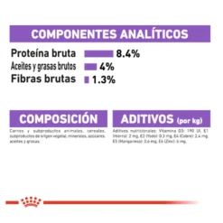 Royal Canin Sterilised Sobres Paté para perros