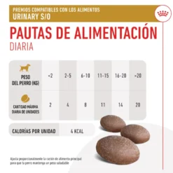 Royal Canin Treats Urinary Snacks para perros