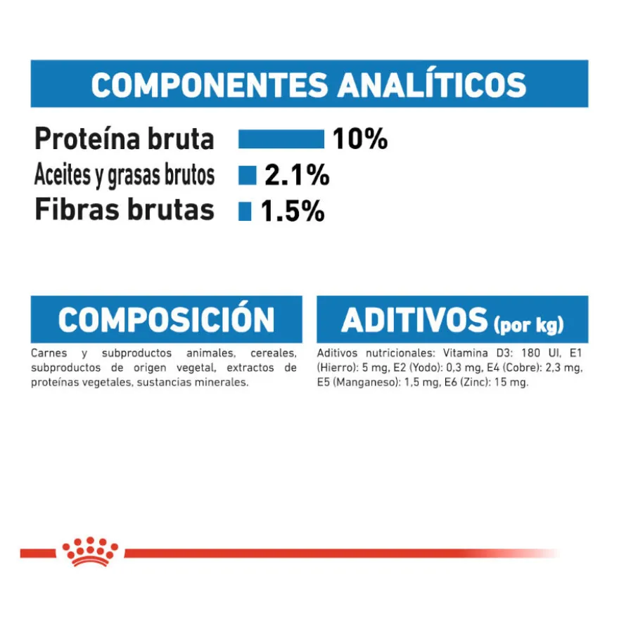 Royal Canin Ultra Light sobres para gatos