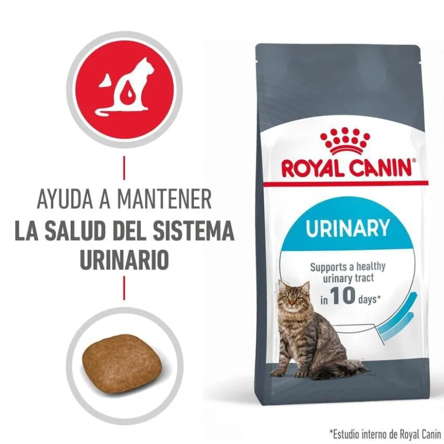 Royal Canin Urinary pienso para gatos