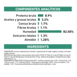 Royal Canin Veterinary Diet Diabetic sobres para gatos