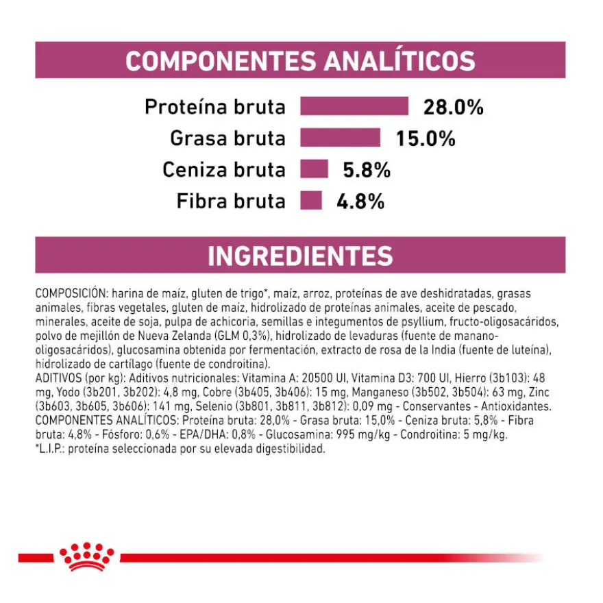 Royal Canin Veterinary Mobility pienso para gatos
