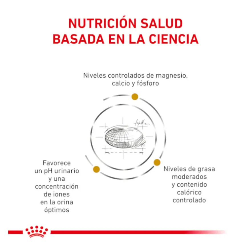 Royal Canin Veterinary Urinary Moderate Calorie sobres para gatos