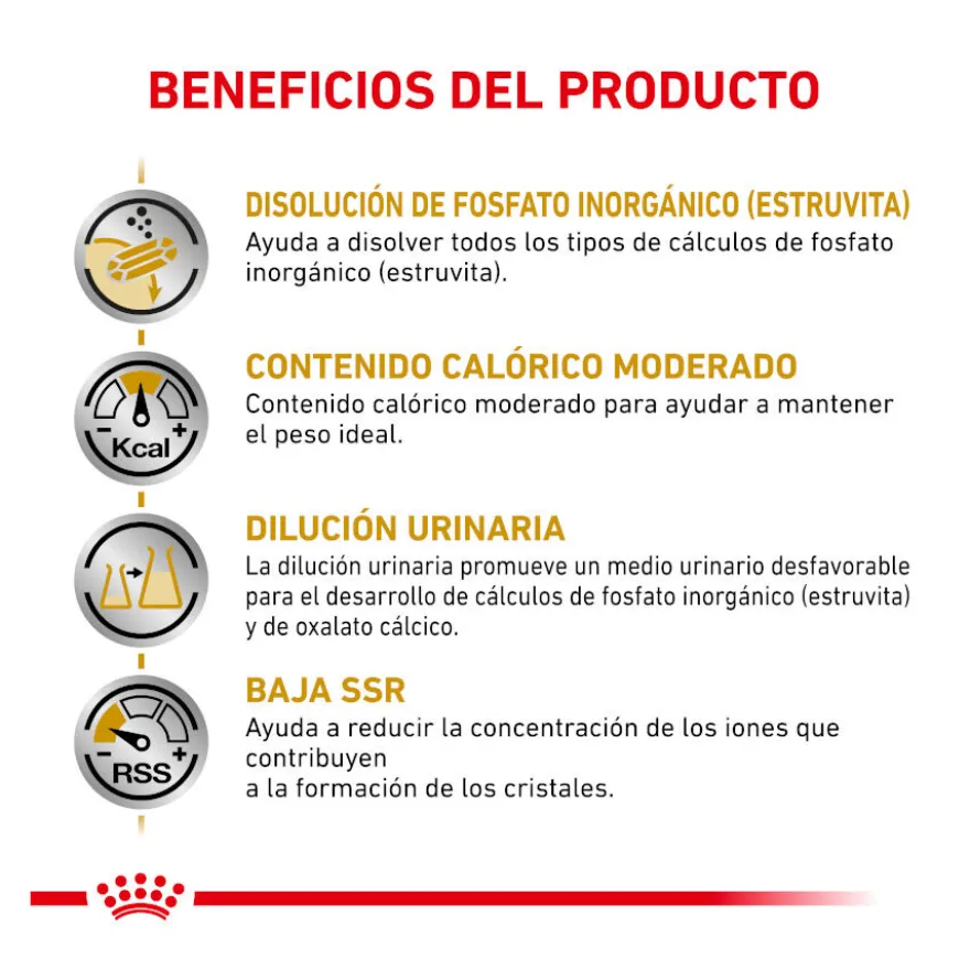 Royal Canin Veterinary Urinary Moderate Calorie sobres para gatos