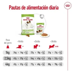 Royal Canin X-Small Adult pienso para perros