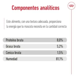 Royal Canin X-Small Adult sobres en salsa para perros