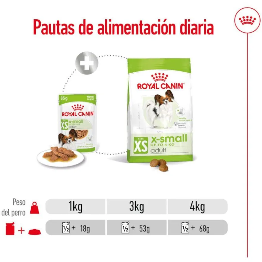 Royal Canin X-Small Adult sobres en salsa para perros