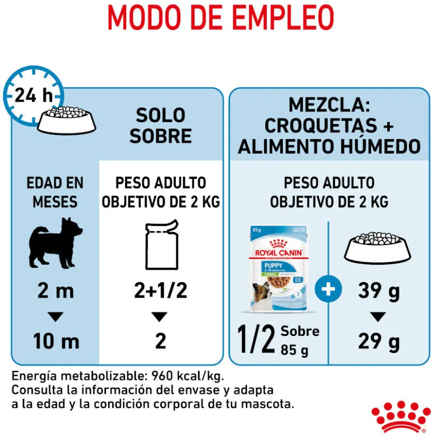 Royal Canin X-Small Puppy Trocitos en Salsa sobre para perros
