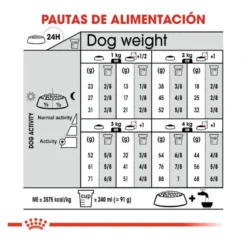 Royal Canin X-Small Sterilised pienso para perros