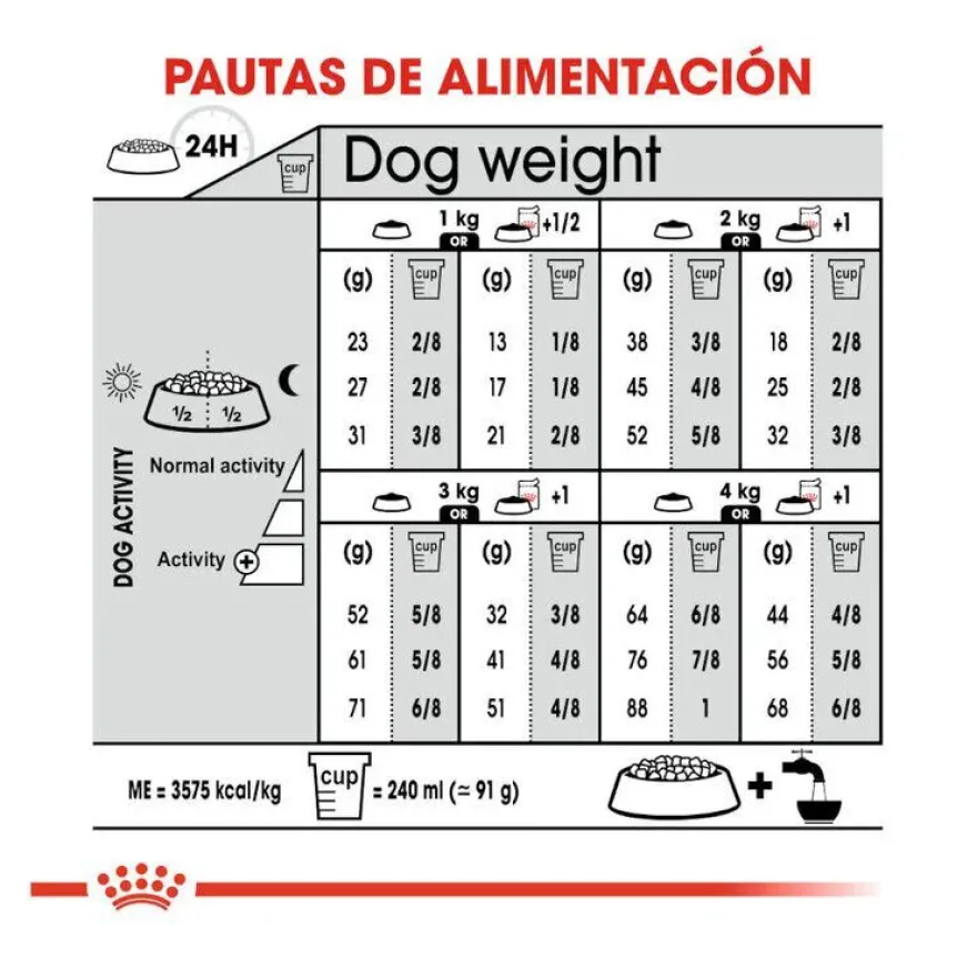 Royal Canin X-Small Sterilised pienso para perros