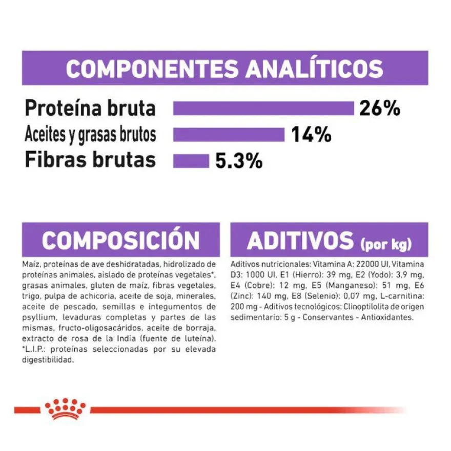 Royal Canin X-Small Sterilised pienso para perros