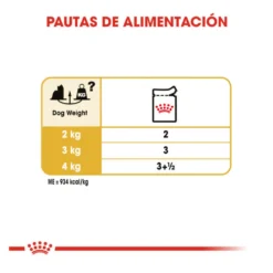 Royal Canin Yorkshire Terrier sobre para perros