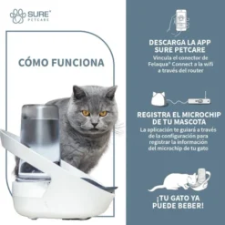 Sure Petcare Felaqua Connect Bebedero Automático para gatos