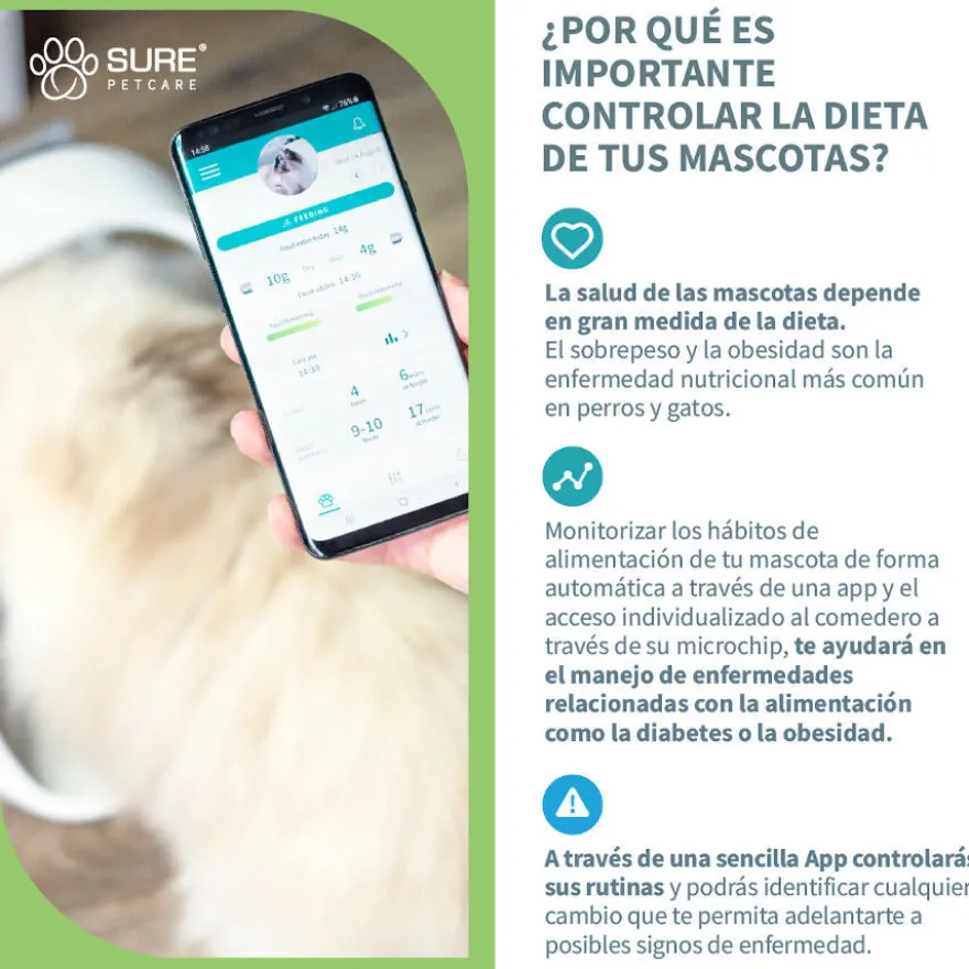 Sure Petcare Surefeed Comedero Automático con Microchip Connect para perros y gatos